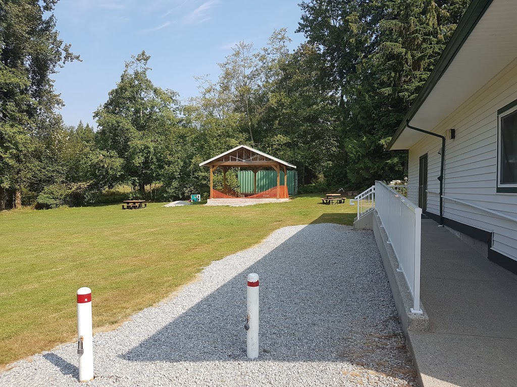 McConnell Creek Farmers Institute | 35483 Hartley Rd, Fraser Valley F, BC V2V 0A8, Canada | Phone: (604) 826-5833
