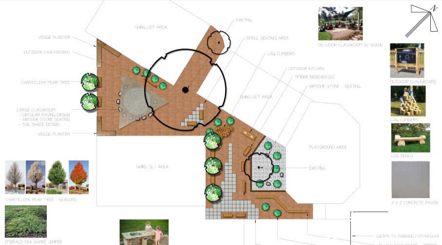 Doverscapes Inc | 52 Richardson Dr, Port Dover, ON N0A 1N4, Canada | Phone: (519) 590-6534