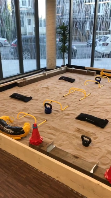 366 Degree Fitness | 36 Howard Park Ave R1, Toronto, ON M6R 0A5, Canada | Phone: (647) 351-4366