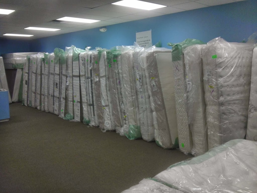 Mattress of New York Inc | 5860 Transit Rd, Depew, NY 14043, USA | Phone: (716) 681-2337