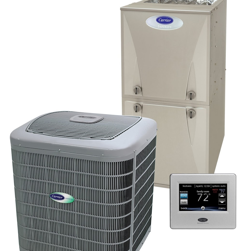 Chestermere Heating and Cooling | 132 W Creek Pond, Chestermere, AB T1X 1H4, Canada | Phone: (403) 272-9976