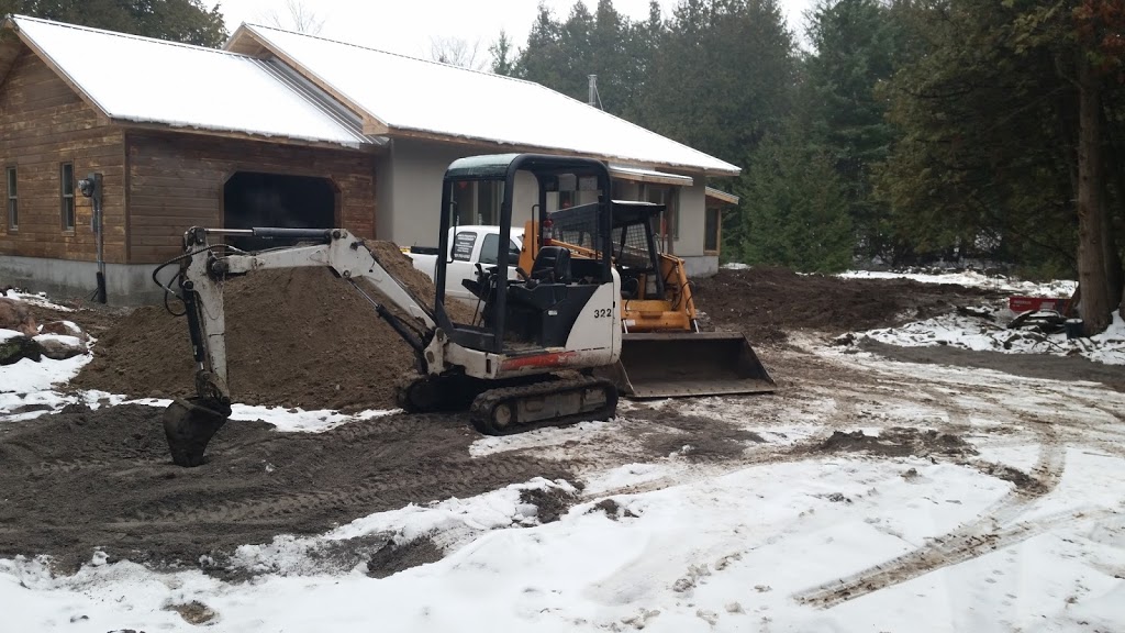 Jims Property Management | 24 King St W, Omemee, ON K0L 2W0, Canada | Phone: (705) 760-5592