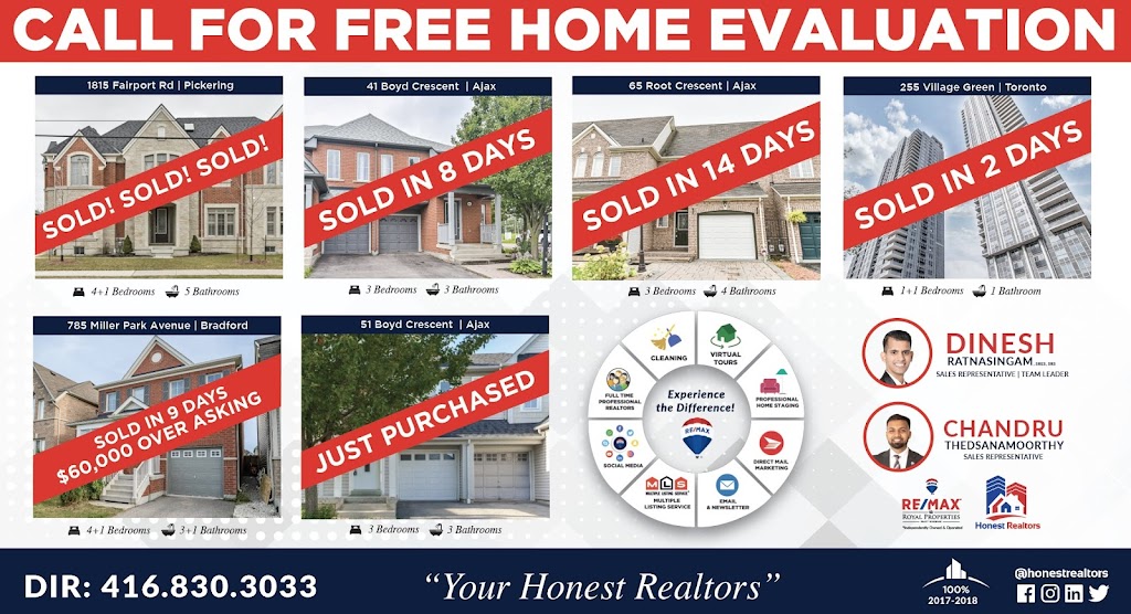 HONEST REALTORS TEAM - RE/MAX ROYAL PROPERTIES | 7595 Markham Rd #18, Markham, ON L3S 0B6, Canada | Phone: (416) 844-2220