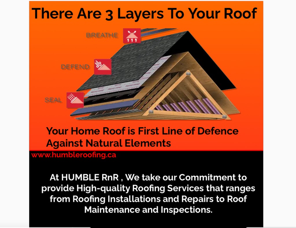 Humble Roofing & Renovations inc. | 1872 Finley Cres, London, ON N6G 0W4, Canada | Phone: (519) 532-5273