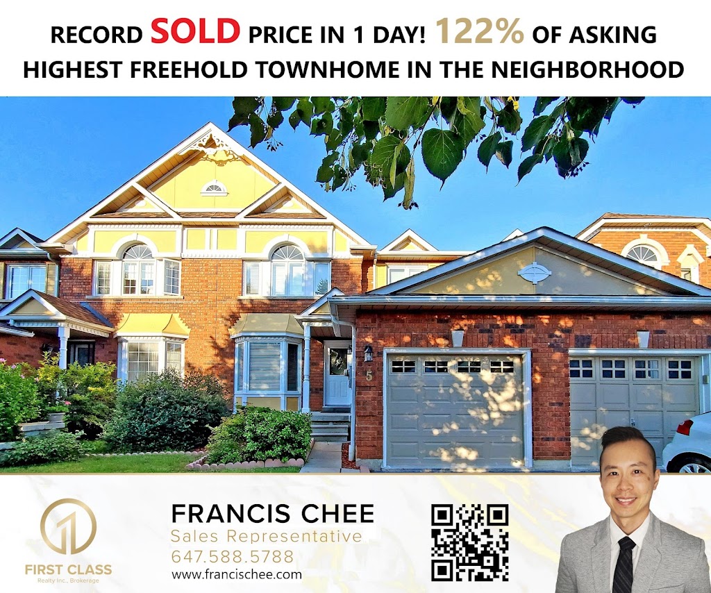 Francis & Alice Chee, Realtor® 多倫多地產經紀 | 7481 Woodbine Ave Unit 203, Markham, ON L3R 2W1, Canada | Phone: (647) 588-5788