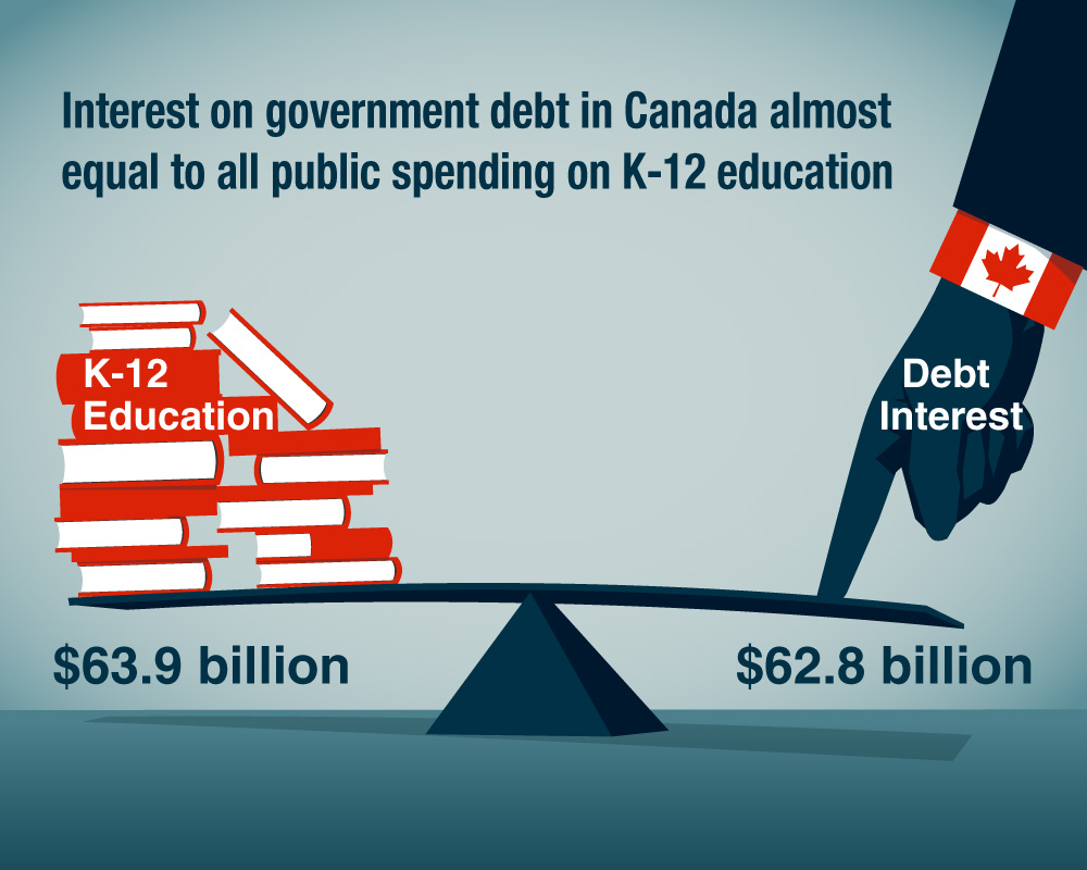 National Research Council of Canada | 1920 Research Private, Vancouver, BC V6P 3B2, Canada | Phone: (604) 666-6062