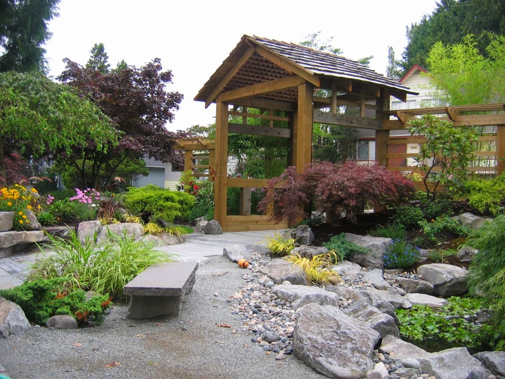 Westland Design Ltd. | 17436 64a Ave, Surrey, BC V3S 3K9, Canada | Phone: (604) 339-6569