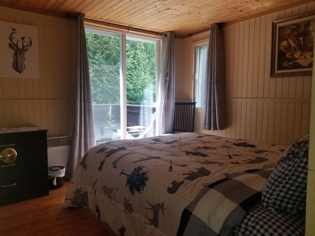 Chalet le Telahc | 1771 Chemin du Domaine, Saint-Adolphe-dHoward, QC J0T 2B0, Canada | Phone: (514) 663-3249