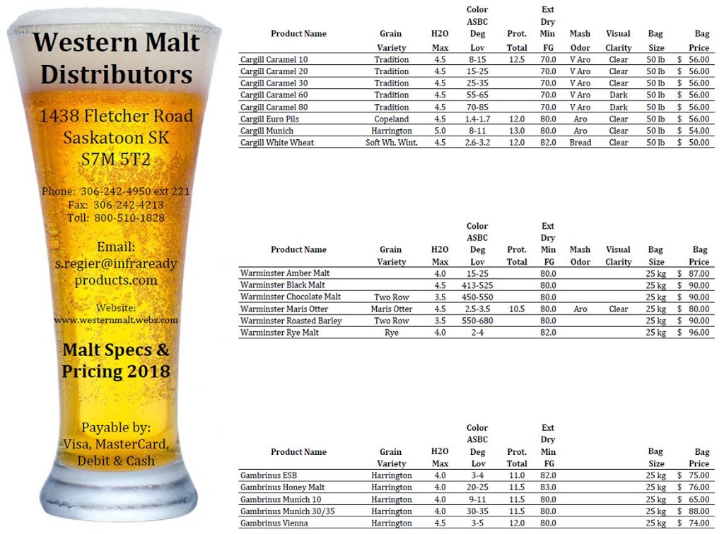 Western Malt Distributors | 1438 Fletcher Rd, Saskatoon, SK S7M 5T2, Canada | Phone: (306) 242-4950