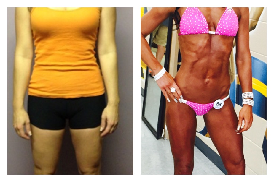 Fit2go mobile fitness co. | 962 Leathorne St, London, ON N5Z 3M5, Canada | Phone: (226) 926-2483