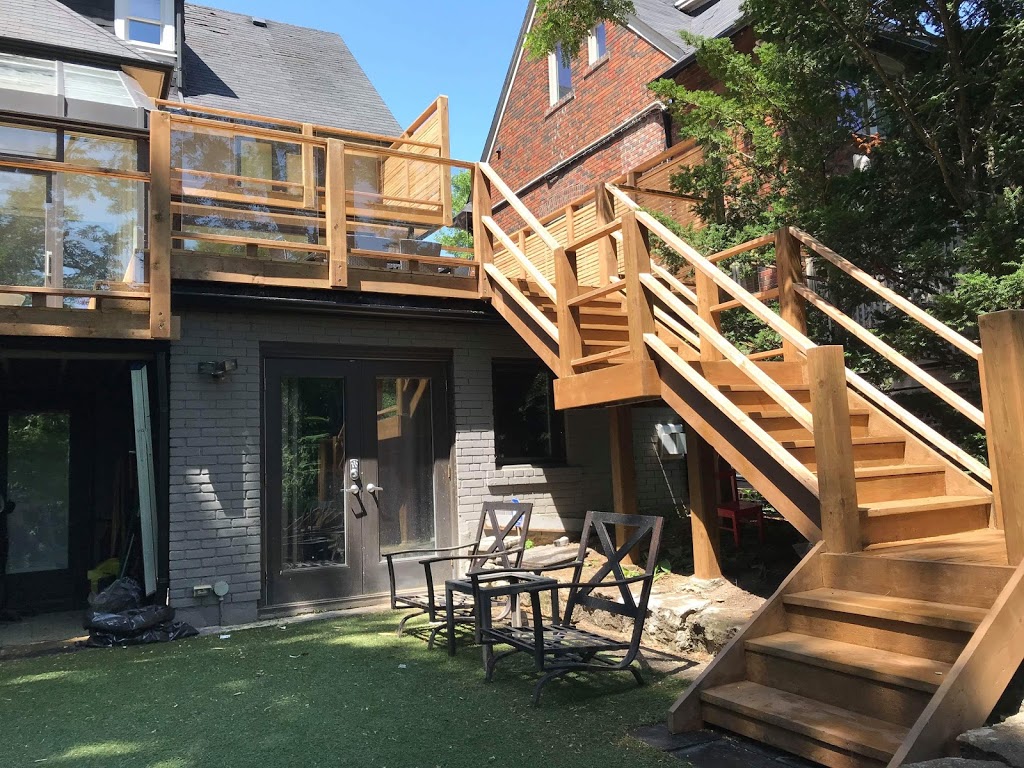 Green Side Up Contracting | 145 Wellington St W, Aurora, ON L4G 3L9, Canada | Phone: (905) 503-7123