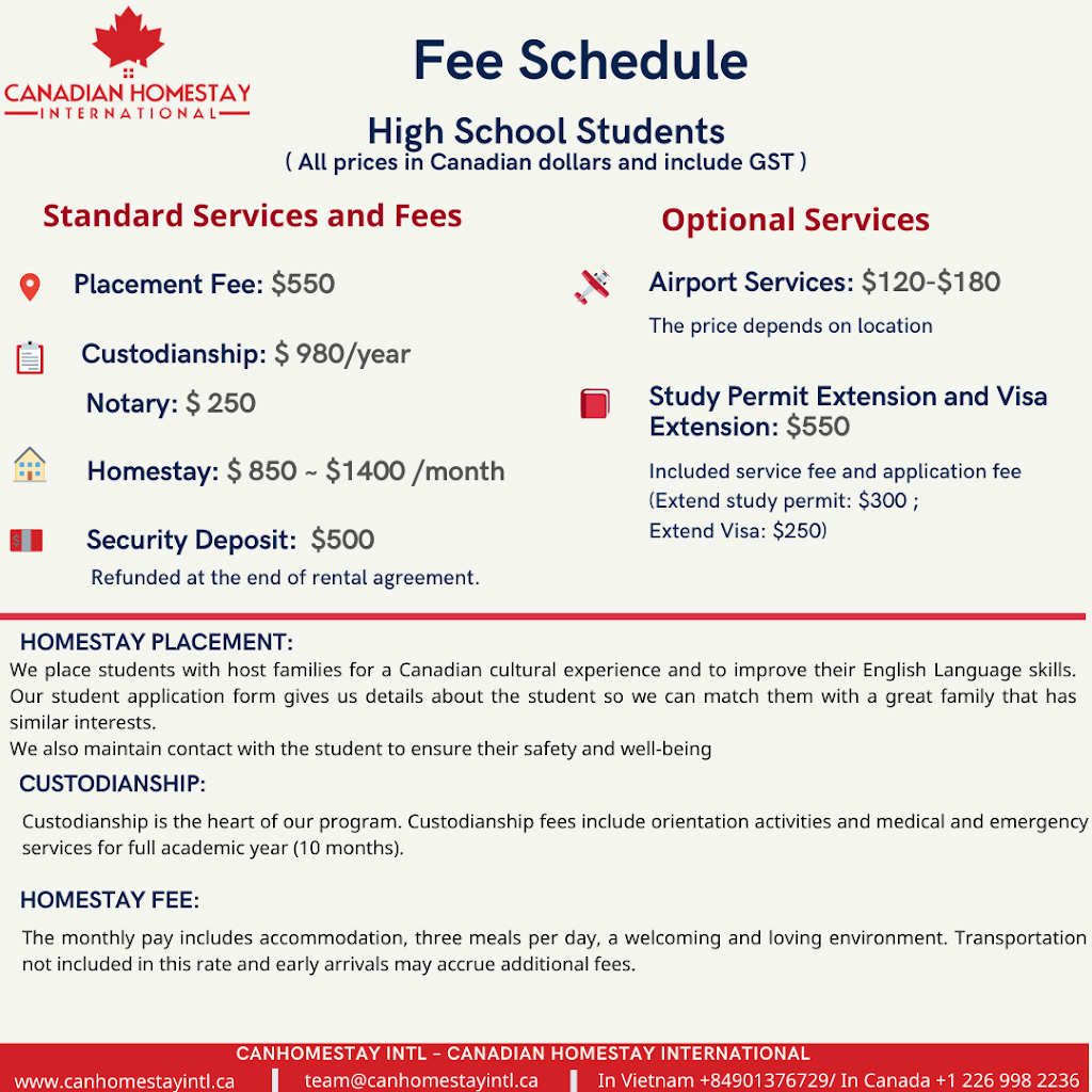 Canadian Homestay International- CanHomestay | 1180 Blackmaple Dr, London, ON N5Y 5V3, Canada | Phone: (226) 998-2236
