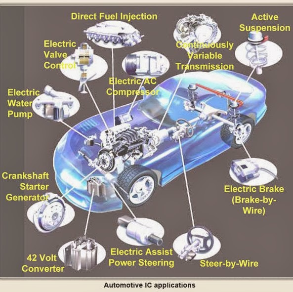 Auto Computer & Electronics​ | 1215 E Smith Rd, Bellingham, WA 98226, USA | Phone: (360) 398-0212