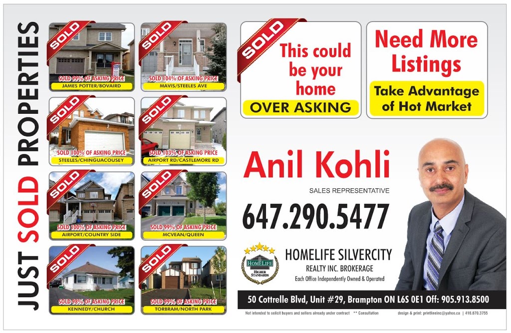 Anil Kohli-Brampton Real Estate Guru | 33 Dolobram Trail, Brampton, ON L7A 4Y3, Canada | Phone: (647) 290-5477