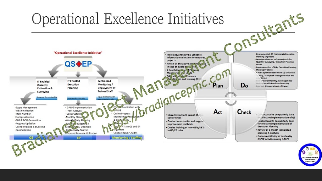 Bradiance Project Management Consultants | 3192 E 49th Ave #6545, Vancouver, BC V5S 1L1, Canada | Phone: (604) 446-9239