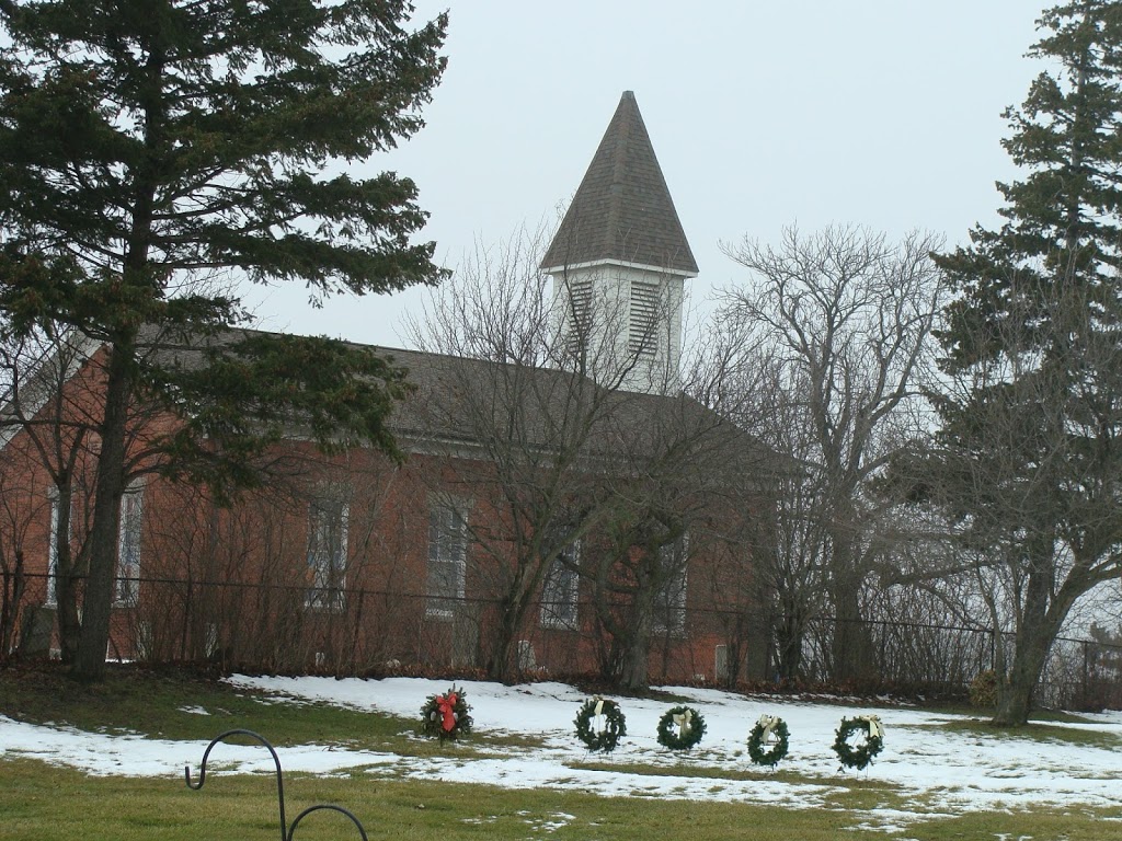 Tonawanda Historical Museum | 100 Knoche Rd, Tonawanda, NY 14150, USA | Phone: (716) 873-5774