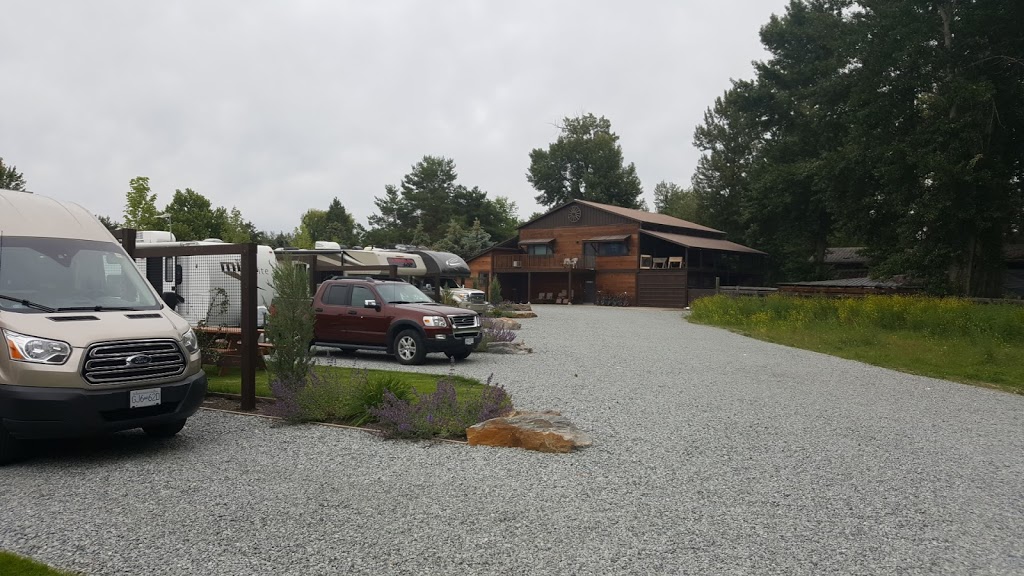 Kelowna Urban Farm and RV Park | 2075 K. L. O. Rd, Kelowna, BC V1W 2H9, Canada | Phone: (250) 870-8998