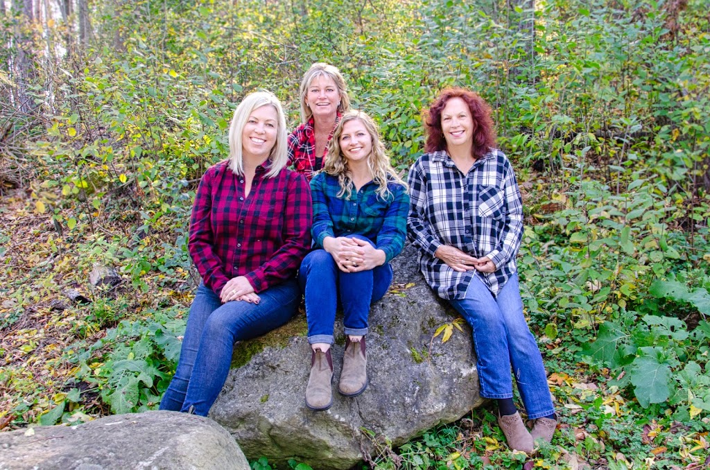 Ann Shanahan Team | 14 Main St, Erin, ON N0B 1T0, Canada | Phone: (905) 713-7233