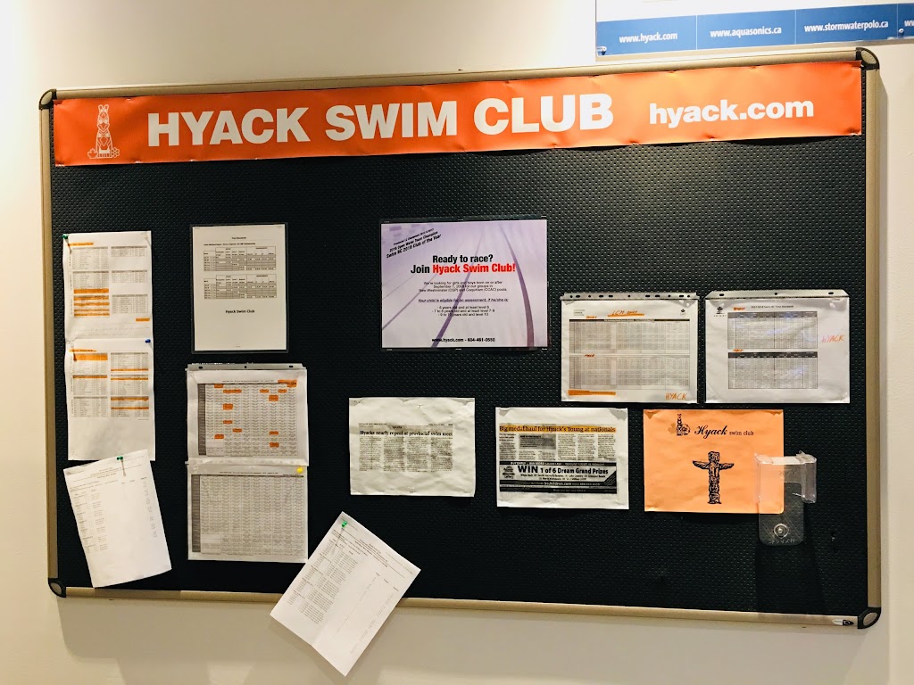 City Centre Aquatic Complex Cafe | 1210 Pinetree Way, Coquitlam, BC V3B 7T8, Canada | Phone: (604) 944-1050