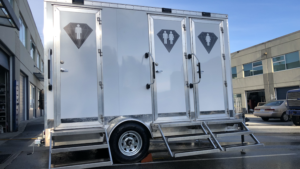 West Coast Disposal Portable Toilet Rental | 10601 Span Rd, Surrey, BC V3V 3V5, Canada | Phone: (604) 377-7736