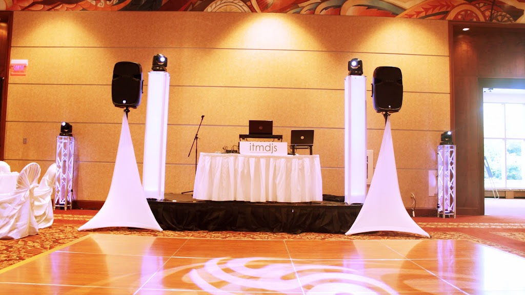In Touch Media | 1647 Russell Rd #1-a, Ottawa, ON K1G 4G5, Canada | Phone: (613) 235-4224