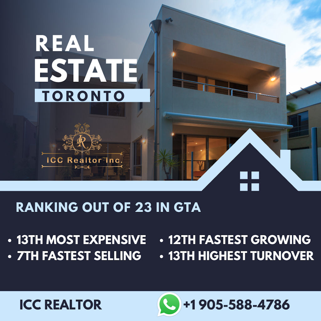 Icc Realtor Inc. | 4 Perth St, Brampton, ON L6Z 4P3, Canada | Phone: (905) 588-4786