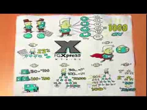 FGX PowerStrips For You | 6226 Renfrew Rd, Peachland, BC V0H 1X7, Canada | Phone: (778) 363-5228
