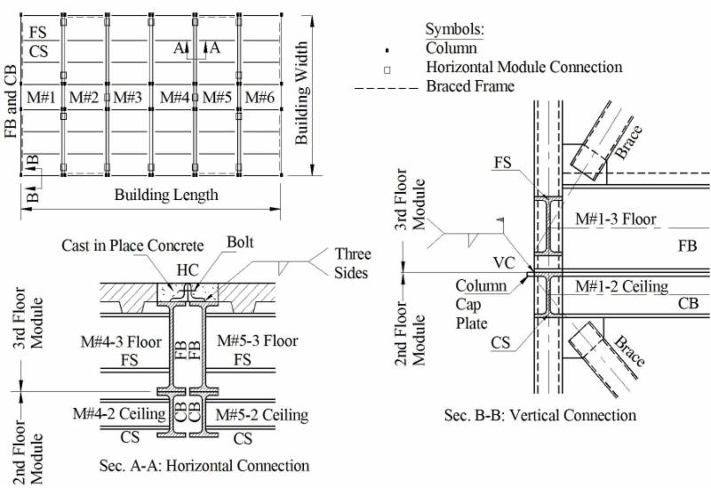 Simplex Engineering Inc | 14 Doon Dr, London, ON N5X 3P3, Canada | Phone: (226) 777-5479