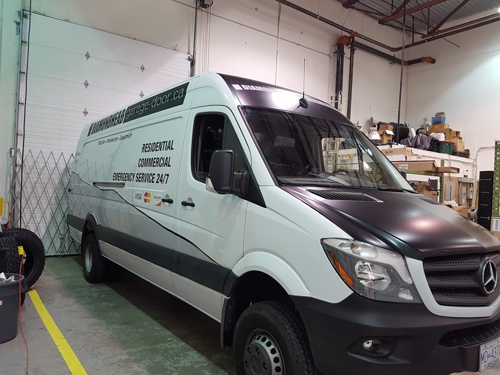 Fountain Tire | 19585 96 Ave, Surrey, BC V4N 4C5, Canada | Phone: (604) 882-0036