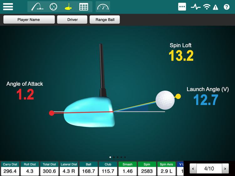 Par2Ace Golf | 2190 Durham Regional Hwy 2, Bowmanville, ON L1C 6C3, Canada | Phone: (905) 213-4331