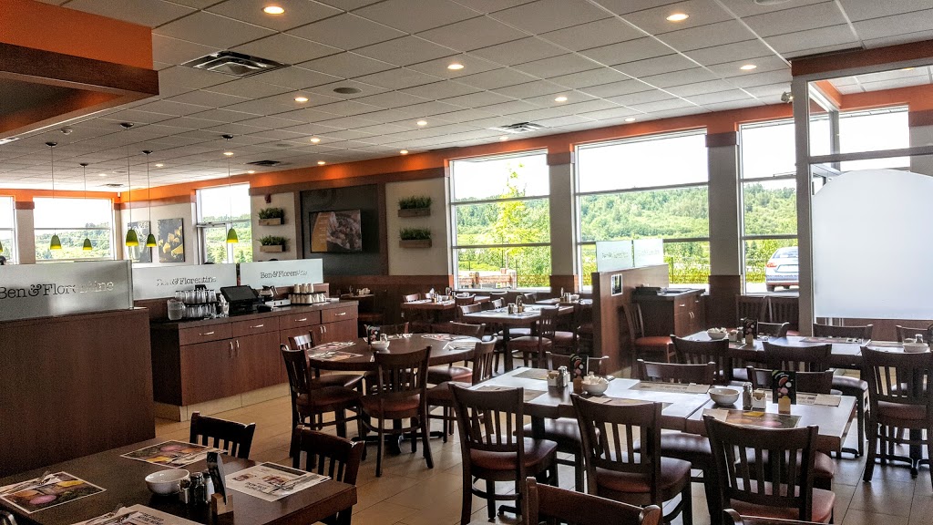 Ben & Florentine | 2015 12e Avenue N local 550, Sherbrooke, QC J1E 4J5, Canada | Phone: (819) 933-6009