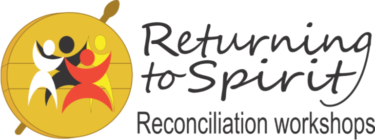 Returning To Spirit | 614 Des Meurons St Suite 231, Winnipeg, MB R2H 2P9, Canada | Phone: (204) 889-4579