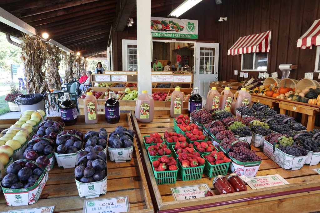 Walkers Country Market | 15796 Niagara Pkwy, Niagara-on-the-Lake, ON L0S 1J0, Canada | Phone: (905) 468-2767
