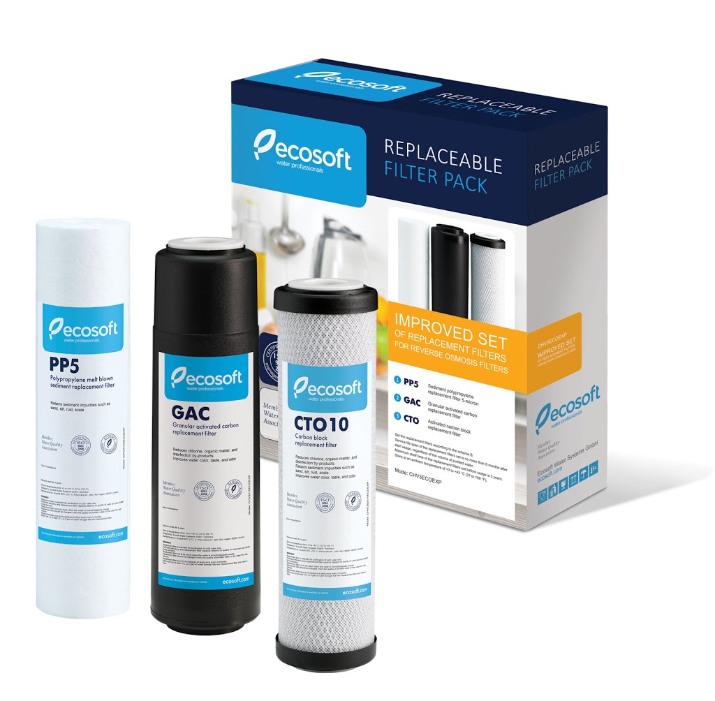 H2OParts2Go.com | 35 Rothean Dr, Whitby, ON L1P 1L5, Canada | Phone: (647) 977-9394