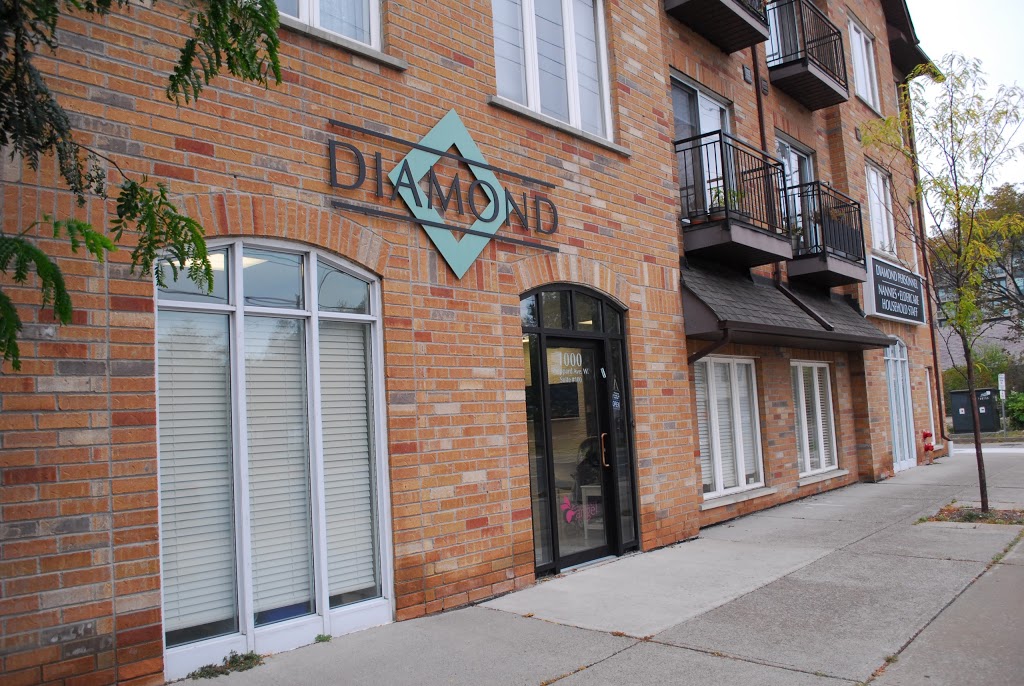 Diamond Personnel | 1000 Sheppard Ave W, North York, ON M3H 2T6, Canada | Phone: (416) 730-8866