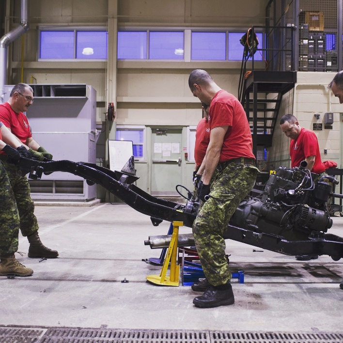 Canadian Forces Base Borden | 170 Lundy Ln, Borden, ON L0M 1C0, Canada | Phone: (705) 424-9292