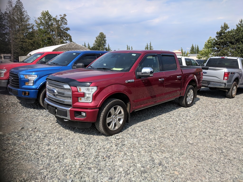 Crossborder Vehicle Sales | 19128 56 Ave, Surrey, BC V3S 4N7, Canada | Phone: (604) 533-3116