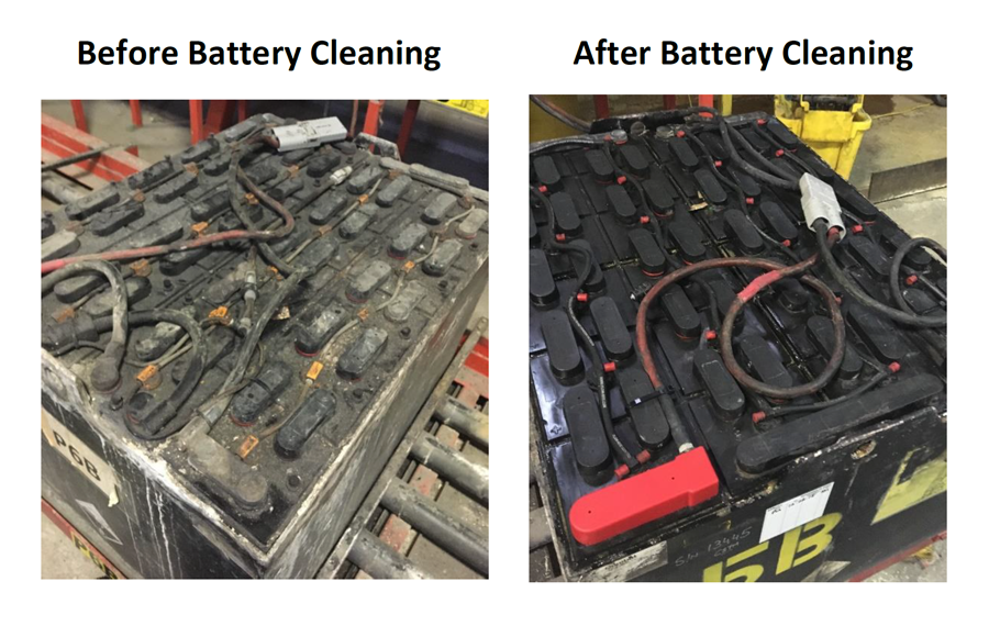 Liftow Battery Division | 500 Trillium Dr #25, Kitchener, ON N2R 1E5, Canada | Phone: (519) 804-4184