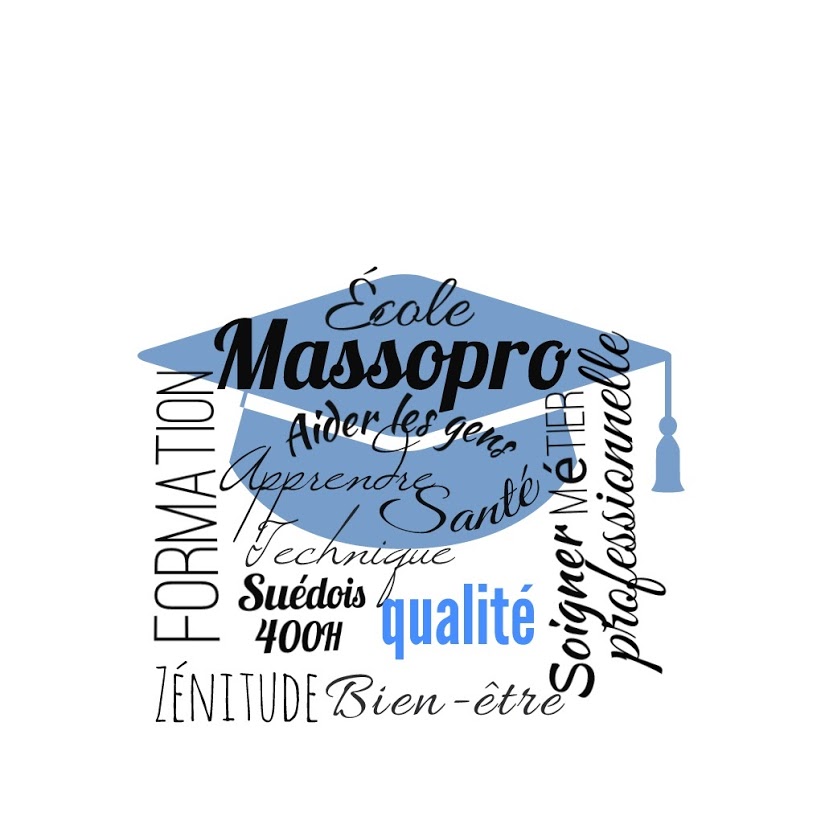 Massopro Clinique- École | 26 Place Charles de Montmagny, Sorel-Tracy, QC J3P 7E3, Canada | Phone: (450) 517-6150