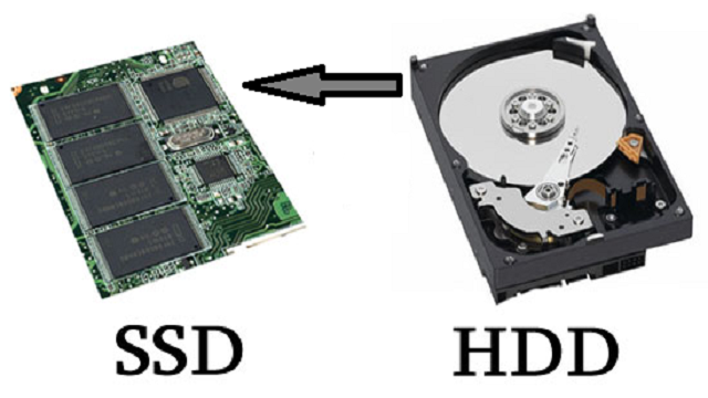 Basic Computers | 12148 Faber Crescent, Maple Ridge, BC V2X 8A1, Canada | Phone: (778) 846-3534