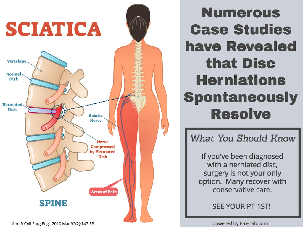 Prana Physiotherapy | 103-9093 King George Blvd, Surrey, BC V3V 5V7, Canada | Phone: (604) 260-0183