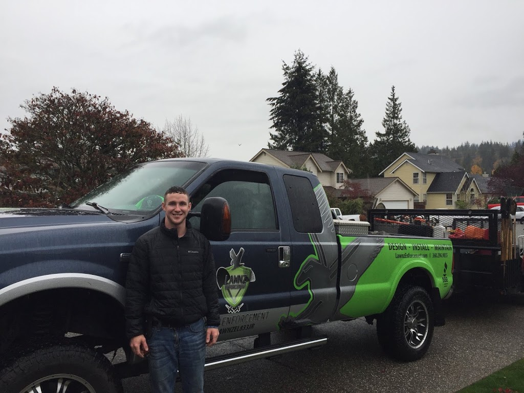 Ideation Design Group LLC | 1920 Main St #2, Ferndale, WA 98248, USA | Phone: (360) 961-1872