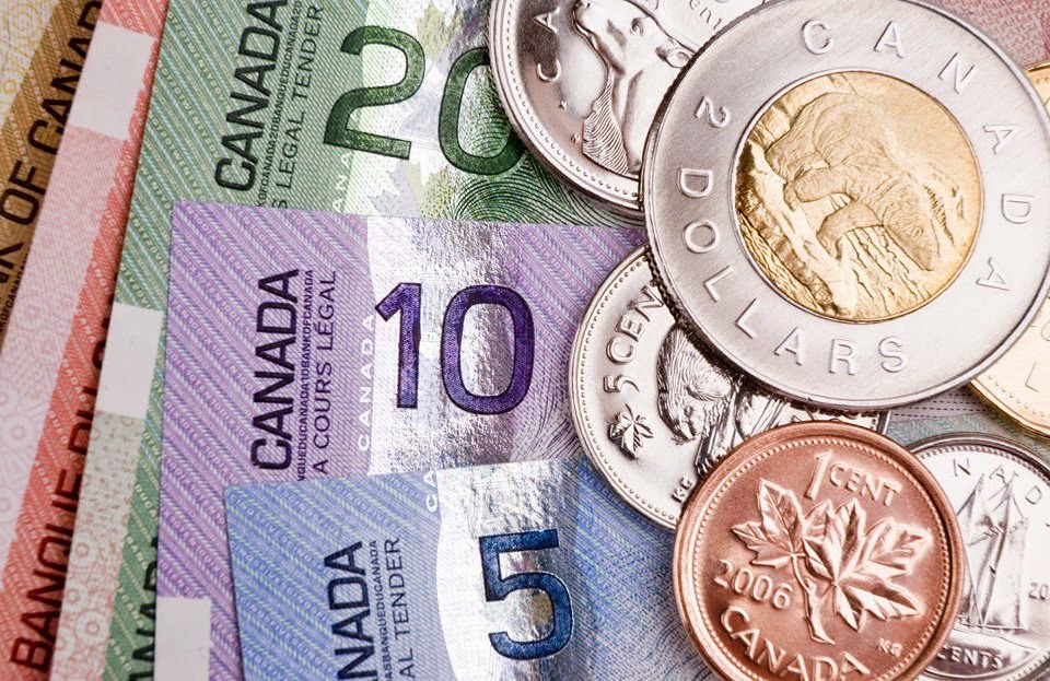 RSS Accounting & Income Tax | 4149 Goldenrod Crescent, Mississauga, ON L5V 3C1, Canada | Phone: (416) 830-8044