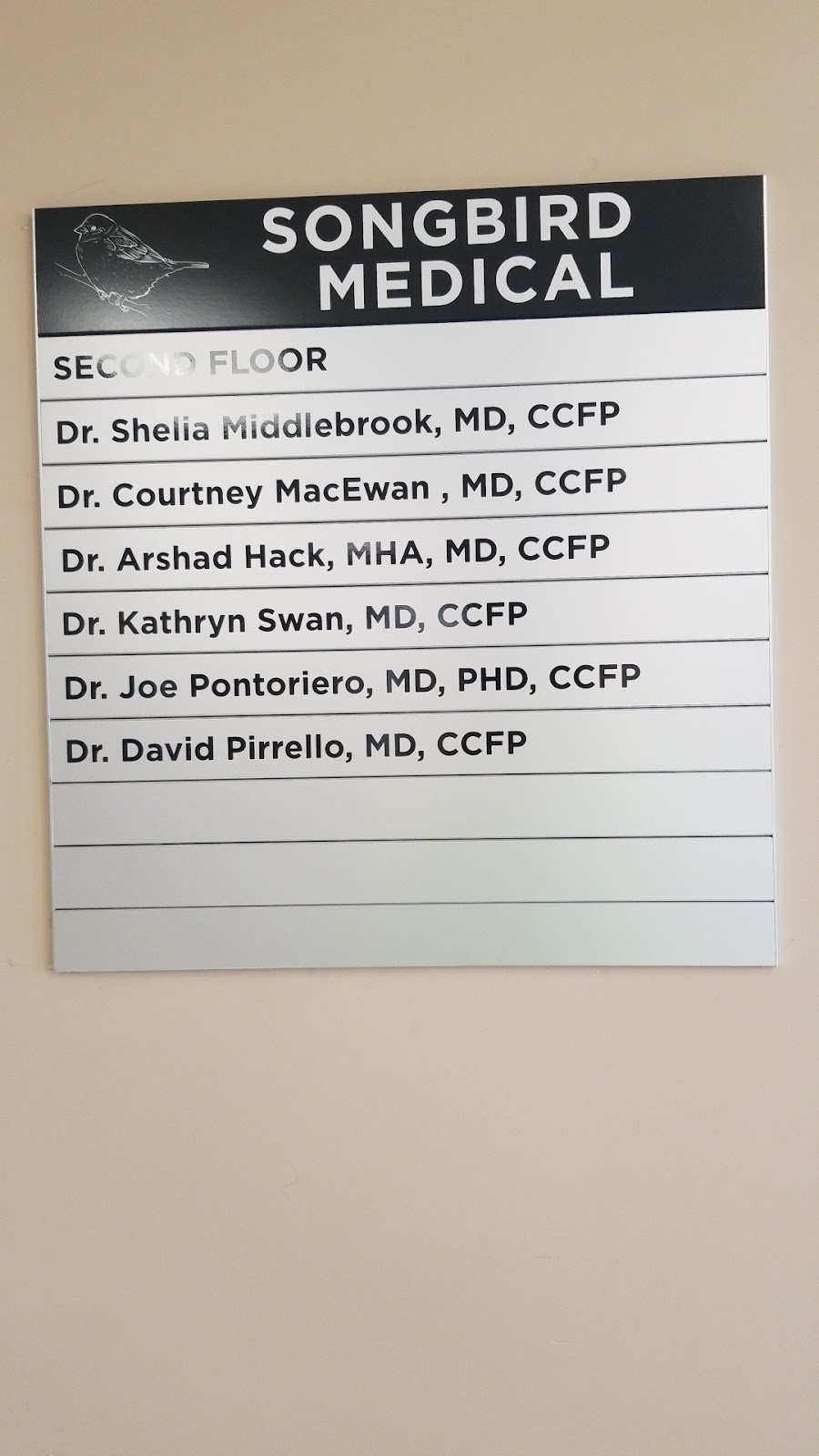 Dr. Arshad Hack | 501 Plains Rd E, Burlington, ON L7T 2E2, Canada | Phone: (905) 635-7313
