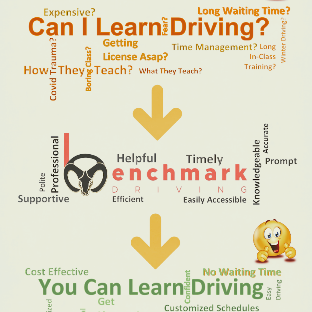 Benchmark Driving School Corp. | 7038 16 Ave SE Unit 808, Calgary, AB T2A 7Z6, Canada | Phone: (403) 901-9002