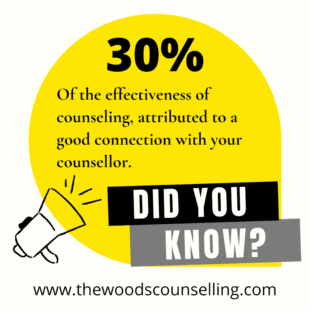 The Woods Counselling Co. | Blauson Blvd, Abbotsford, BC V3G 0A4, Canada | Phone: (604) 302-2193