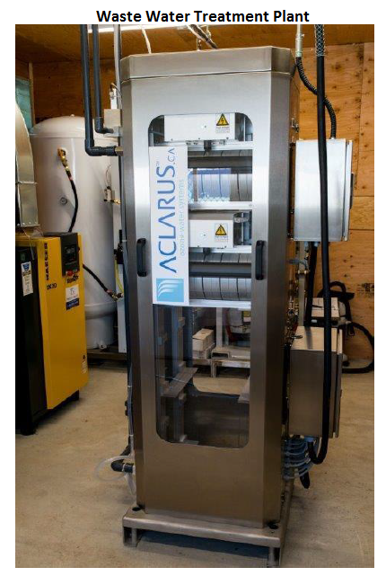 Aclarus Ozone | 1901 Fisher Dr, Peterborough, ON K9J 6X6, Canada | Phone: (888) 705-8801