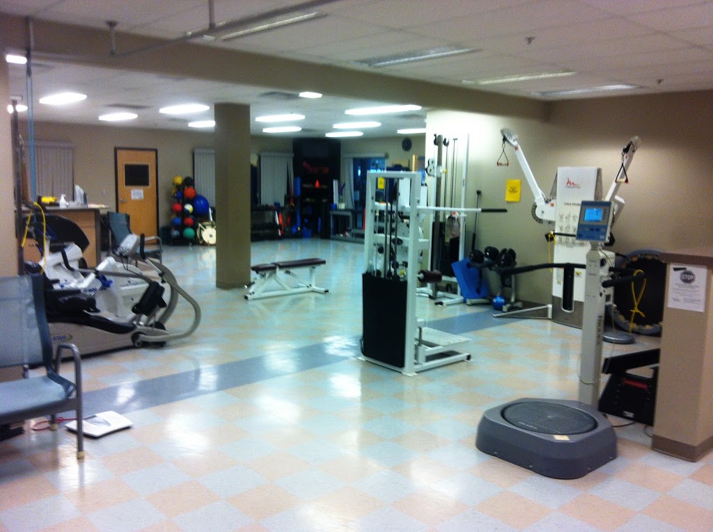 Alliance Health - Wascana Park | 3737 Wascana Pkwy, Regina, SK S4S 0A2, Canada | Phone: (306) 337-2641