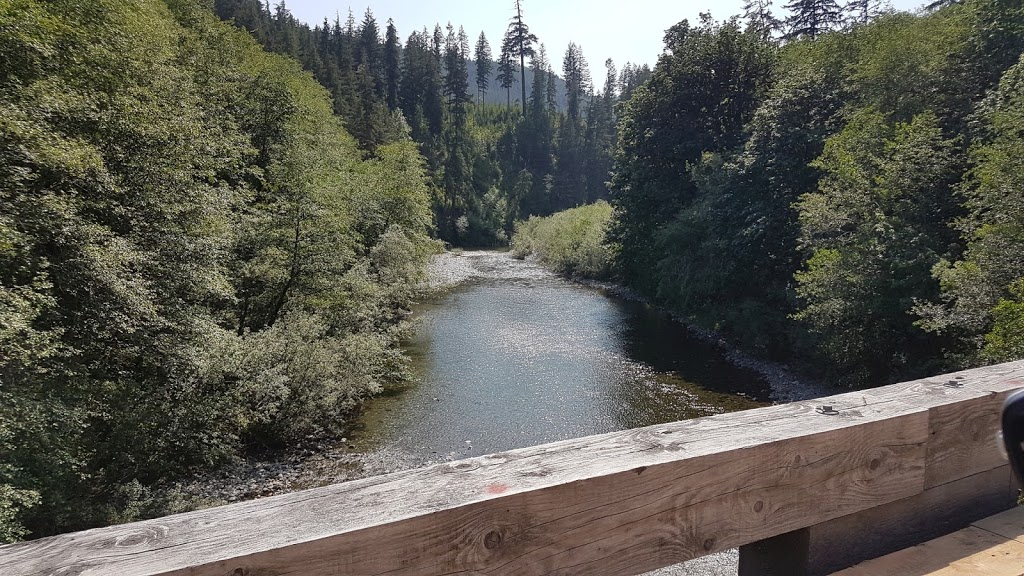 San Juan River Campsite | Juan de Fuca, BC V0S, Canada | Phone: (250) 701-1976