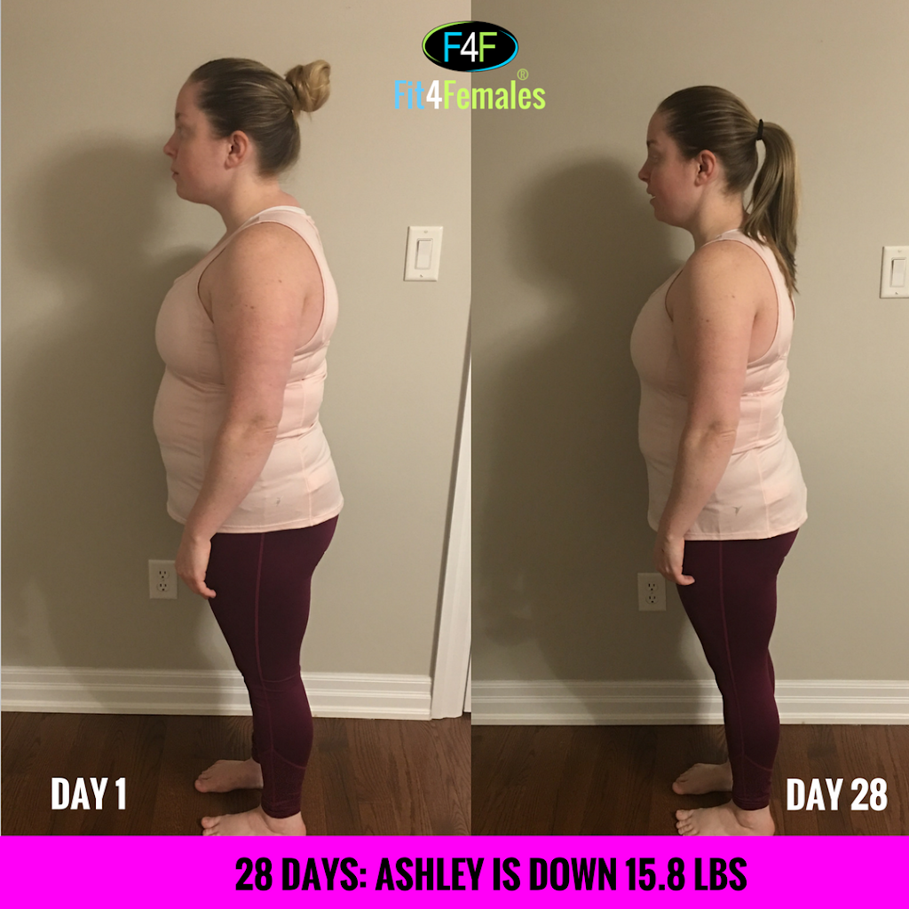 Fit4Females Ⓡ | 388 First Rd E, Stoney Creek, ON L8J 3A4, Canada | Phone: (905) 379-1066